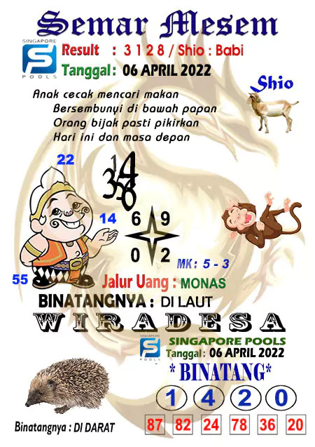 Up2date_01's tweet photo. SYAIR SINGAPORE HARI INI RABU 06 APRIL 2022
#menara4d
#menaratogel
#menara2d
#menaratoto
#agensyair
#forumsyair
#kodesyair
#codesyair
#nagamas
#syairnagamas
#syairbaraya
#syaireyangbrata
#syairtogelpandawa
#syairtogelwap https://t.co/9femRg42XR