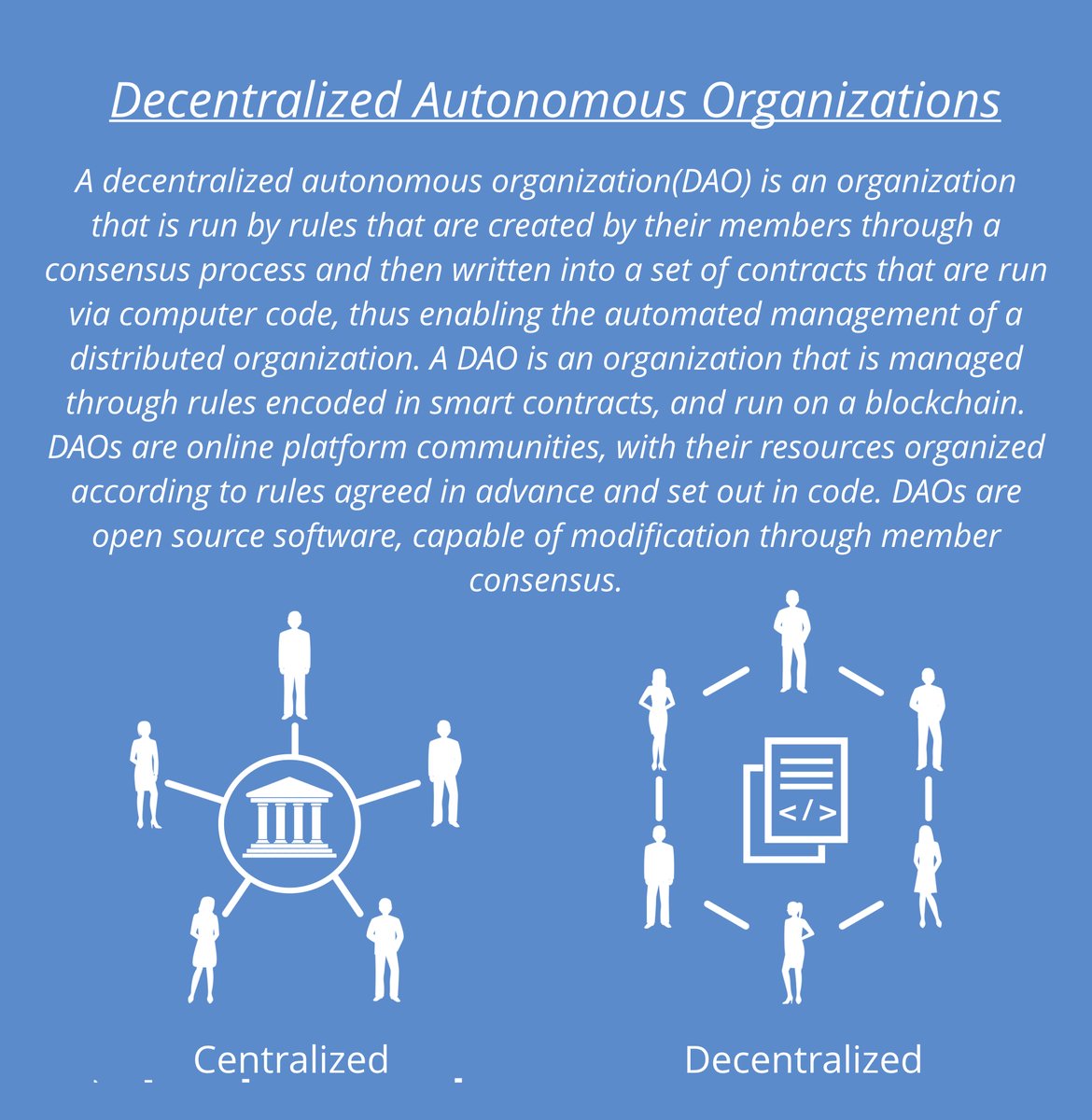 DAOs - Decentralization enabled through digitized contracts and blockchain