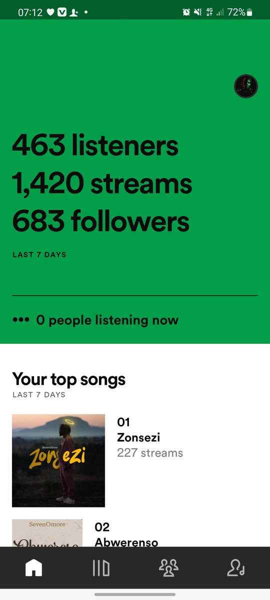 Thank you for the 683 followers on Spotify .. let's get to a thousand and don't forget to stream : linktr.ee/SevenOmore