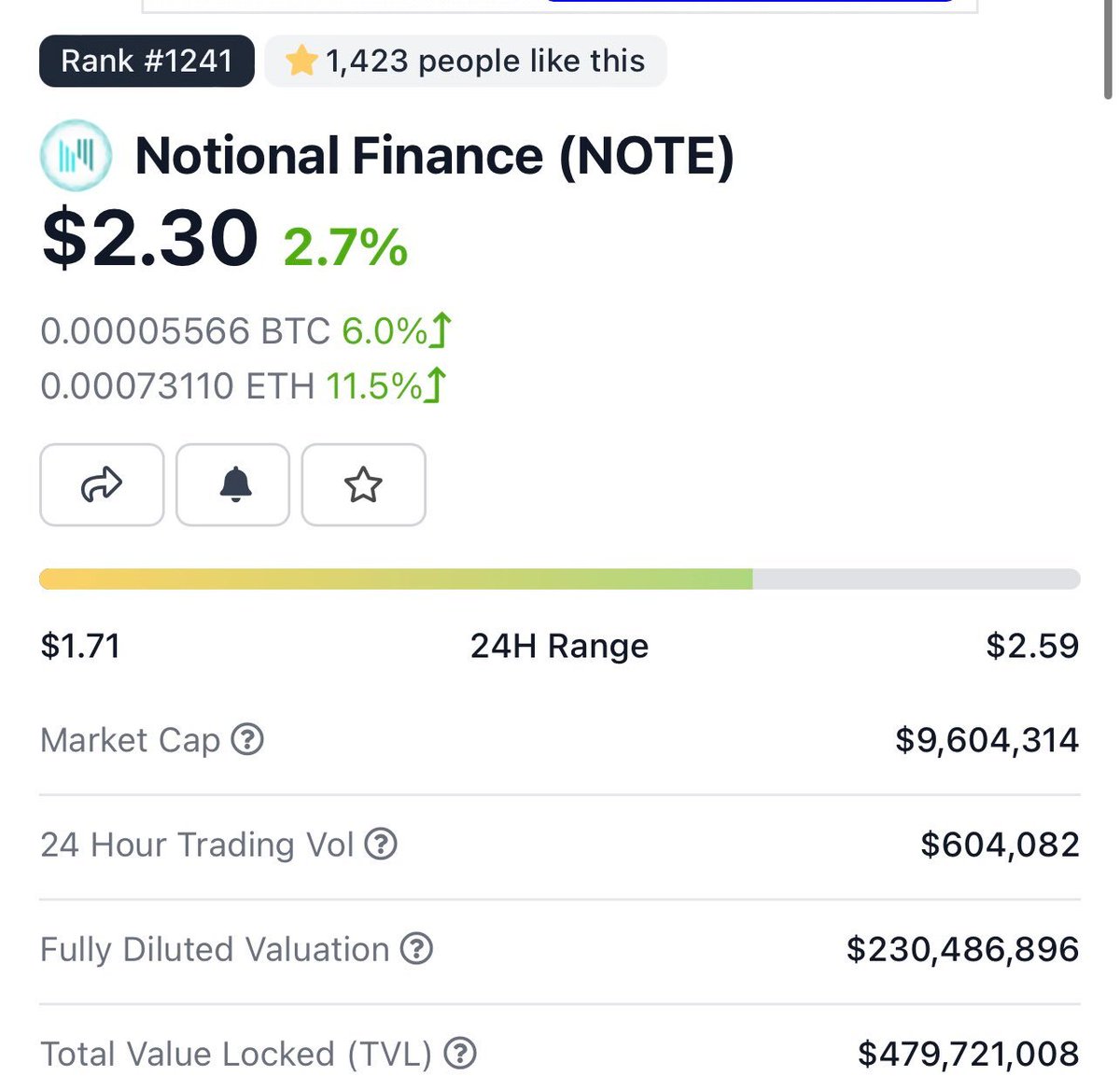 Ryan Nguyen tweet media