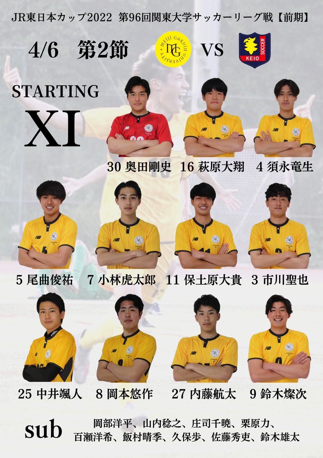 明治学院大学体育会サッカー部 公式 Jr東日本カップ22 第96回関東大学サッカーリーグ戦第2節vs 慶應義塾体育会ソッカー部 スタート 30奥田 7小林 5尾曲 4須永 16萩原 11保土原 3市川 27内藤 8岡本 25中井 9鈴木燦 サブ 1岡部 2