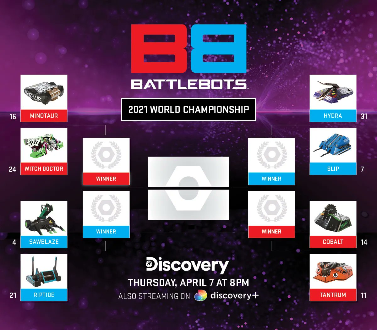 BattleBots on Twitter "By the end of Thursday's season finale, a new