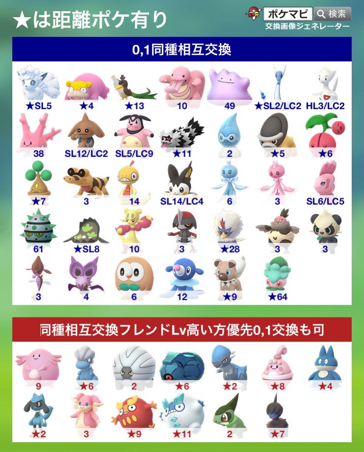 ピカ ポケモンgo Tl50 Pika Vee Twitter