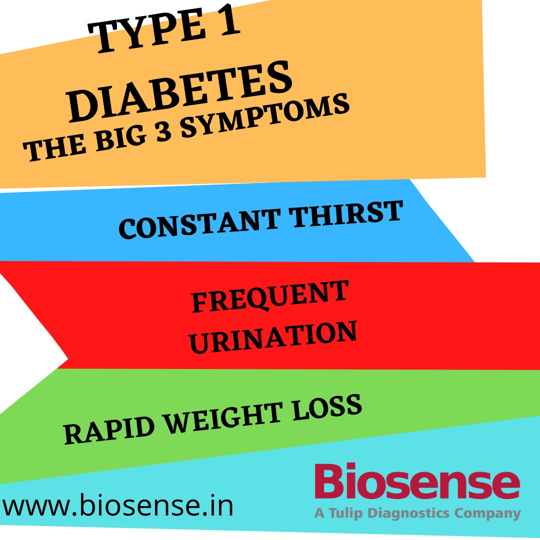 THE BIG 3 SYMPTOMS
TYPE 1 DIABETES
#diabetesawareness #diabetes #diabetic #diabetesawarenessmonth #biosensetechnologies #diabetestypeone