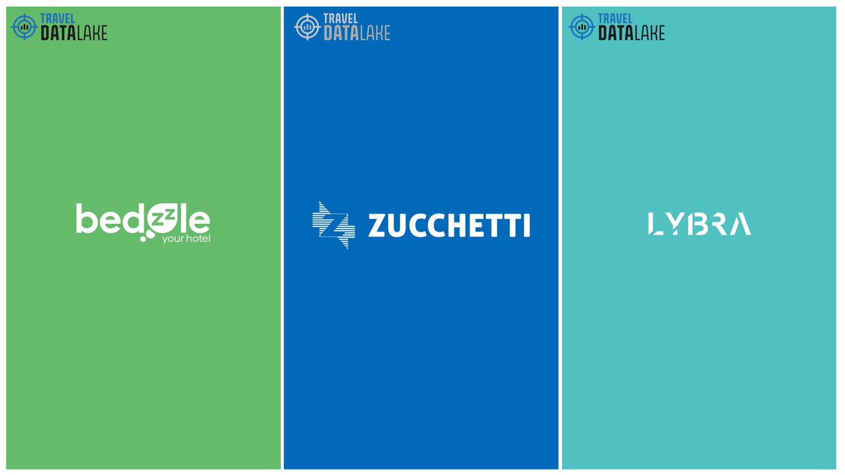 bedzzleitalia's tweet photo. Vieni a scoprire la forza delle integrazioni #Zucchetti al #BTM di Taranto!

Non perderti il nostro speech: "Albergatori del futuro: le decisioni vincenti partono dai dati, ma quali? Come applicarli?" 👇🏻
📅 Giovedì 7 aprile 🕙  10:00 - 10:45📍Sala Aldo Manelli Circolo Ufficiali https://t.co/EAO1sQJWYi