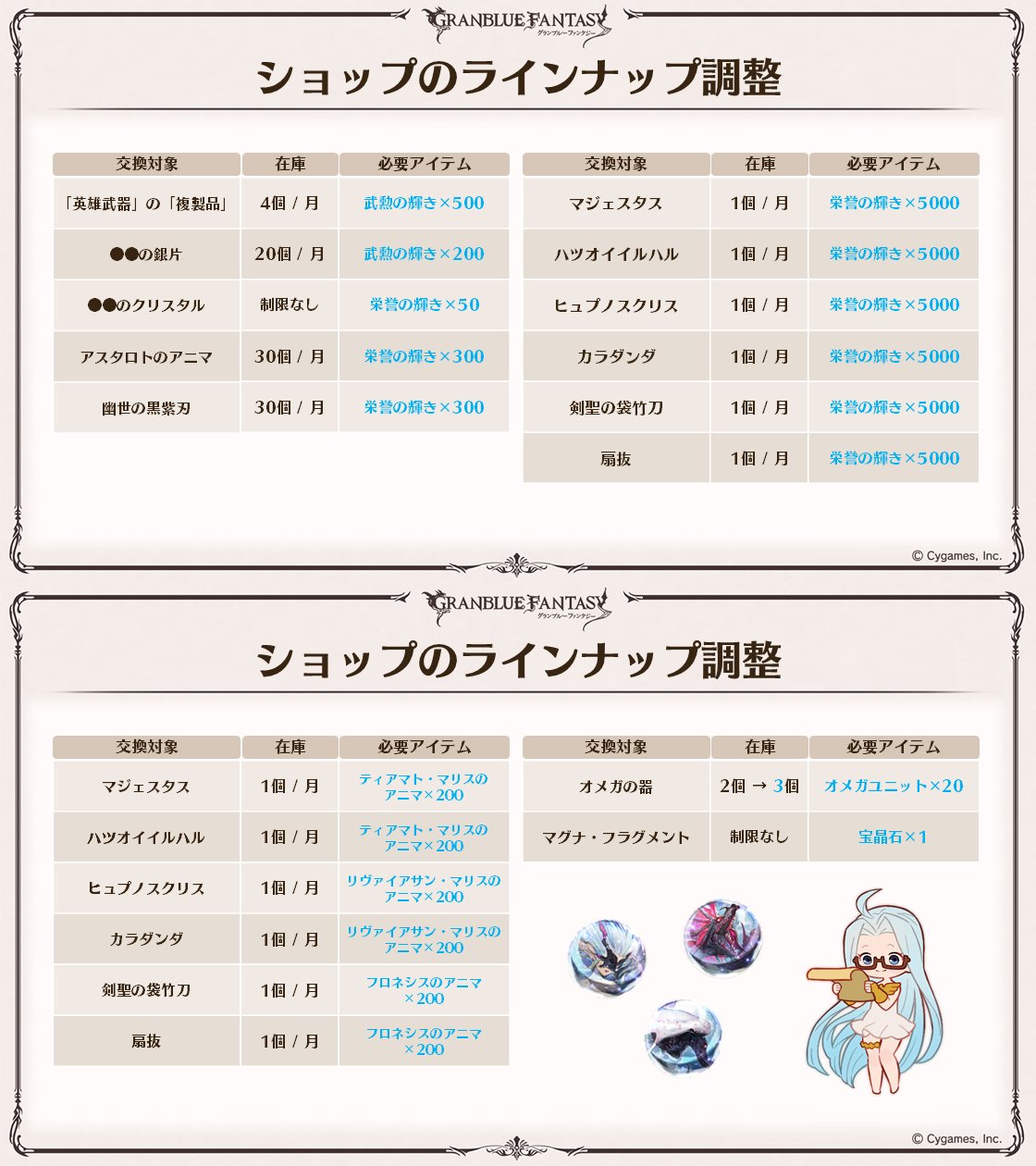 グラブル攻略 Gamewith 4 7 木 アップデート予定 ショップのラインナップ調整 オメガの器 マジェスタスや扇抜等の武器追加など 合計キャラにlbサポアビ追加 グラブル T Co Hs4py8paai Twitter グラブル攻略 Gamewith 4 7 木 アップデート予定 ショップのラインナップ調整 オメガの器 マジェスタスや扇抜等の武器追加など 合計キャラにlbサポアビ追加 グラブル T Co Hs4py8paai Twitter