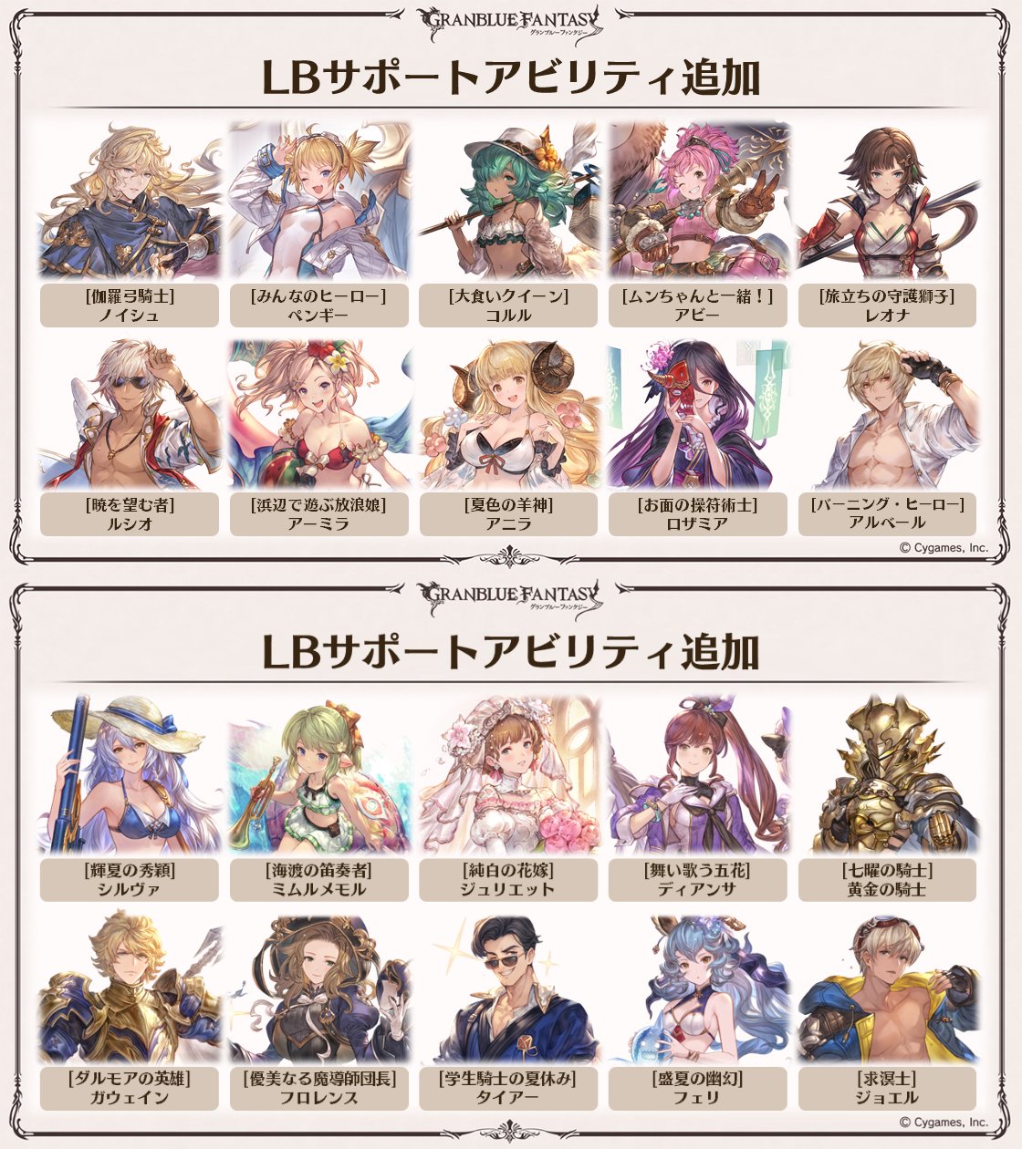 グラブル攻略 Gamewith 4 7 木 アップデート予定 ショップのラインナップ調整 オメガの器 マジェスタスや扇抜等の武器追加など 合計キャラにlbサポアビ追加 グラブル T Co Hs4py8paai Twitter