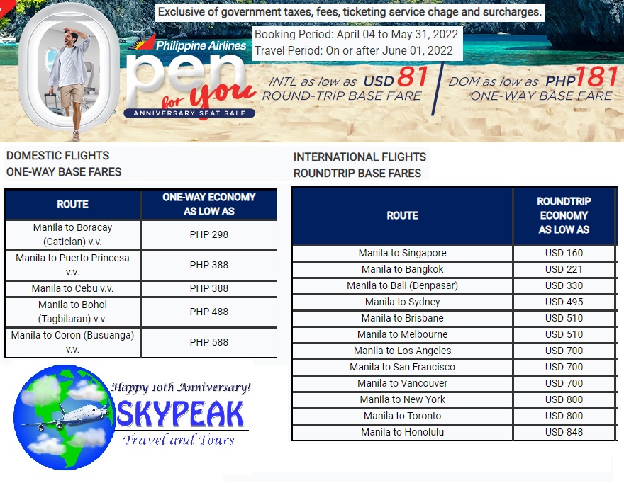 sky_peak's tweet photo. Philippine Airlines @flyPAL @PALMabuhayMiles Domestic &amp; International Flights Seat Sale Promo Fares @ #Skypeak Travel &amp; Tours visit our fb 4 details https://t.co/JONIgLzfZ2 #TravelPAL #flyPAL4Stars #FlySafePH #FlyPAL #flyPAL101 #PALTheFutureIsOpen #PAL81stAnniversary ✈️ https://t.co/i0cgqQE6yr