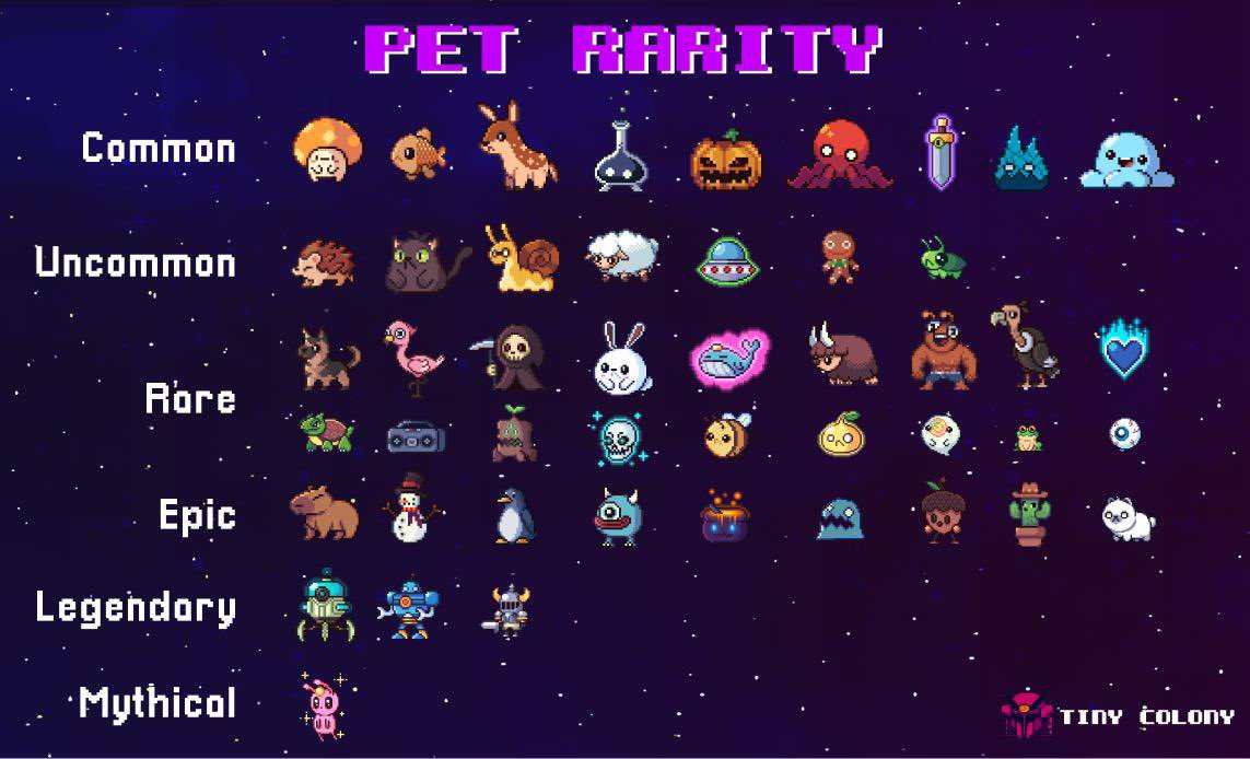 w1llusch's tweet photo. @NFTcollector00 @TinyColonyGame #Tinypets https://t.co/MKnR8VF7xd