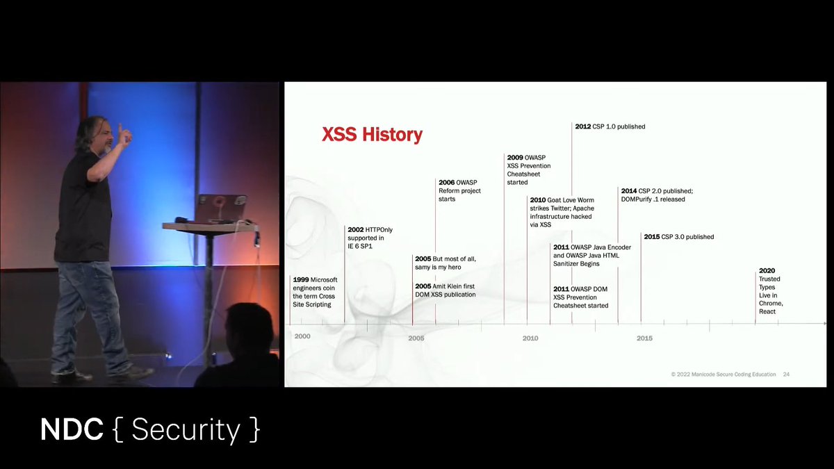OrangeCMS's tweet photo. Watching @manicode's keynote at @NDC_Conferences #Security on the history and great achievements in application security, I just realized that @cure53berlin's #DOMPurify is already turning 8 this year. Wow! 🥳
Talk: https://t.co/vvxZHCkku9 👈
And yes, #XSS is still around. 🙃🙂 https://t.co/sKuzVSqMtS