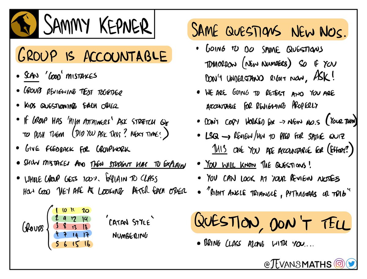 JevansMaths's tweet image. Thoroughly enjoyed Sammy Kepner on @mrbartonmaths @tips4teachers 
Also first time trying some ‘#sketchnotes’ which really helped me to think hard about the podcast/tips instead of convincing myself that they are probably going in (when they rarely do!)