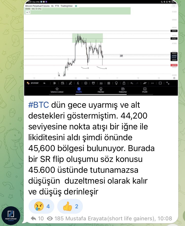 HoldSchool_'s tweet photo. Nokta atışı BTC grafiği? Daha fazlası ücretsiz telegram grubumuzda 😎💶 

https://t.co/8xaiswQGUt

#btc #grafik #eth #kriptopara #KriptoHaber https://t.co/KXhQ5mCCMc