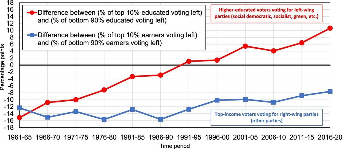 Aidan_Regan's tweet photo. #POL41780 #POL20180 https://t.co/Cg0On5J6WR