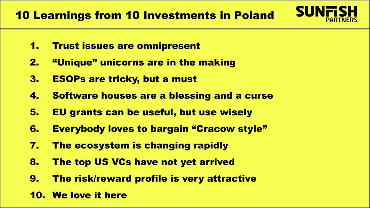 sunfishpartners's tweet photo. 10 Learnings from 10 Investments in Poland. It's been educational, inspiring, and fun. 

We won't stop here :)

@marcuserken is happy to present at @WolvesSummit this Friday at 13:40 (CET). 

Link to event: https://t.co/cpvbekd3tS https://t.co/UeIZY8kluz