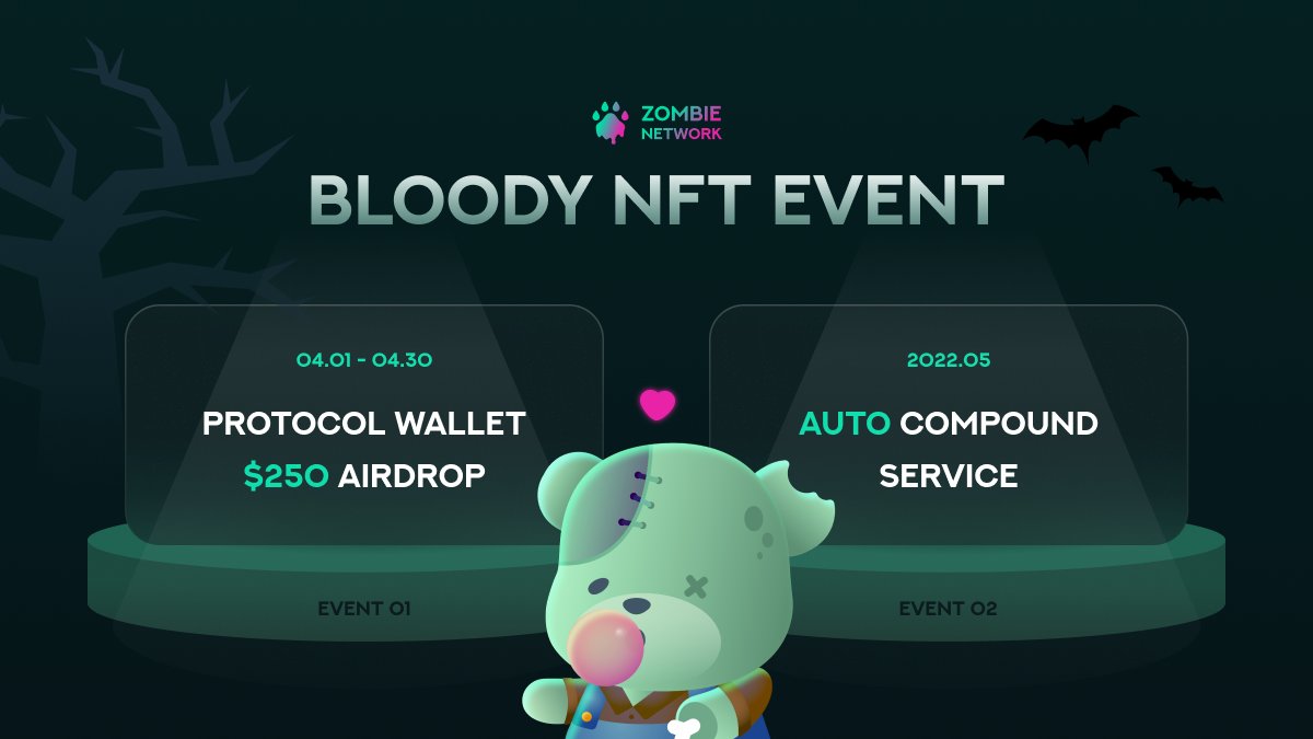 Zombie Network tweet media