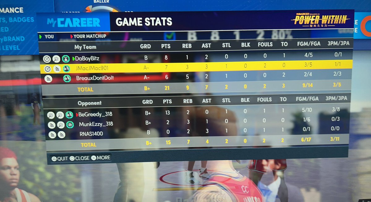 ThatBoyBitz's tweet photo. Just played @Greedy in 2k in the park and got the W. ❄️🐐 https://t.co/HkjSkQhsNY