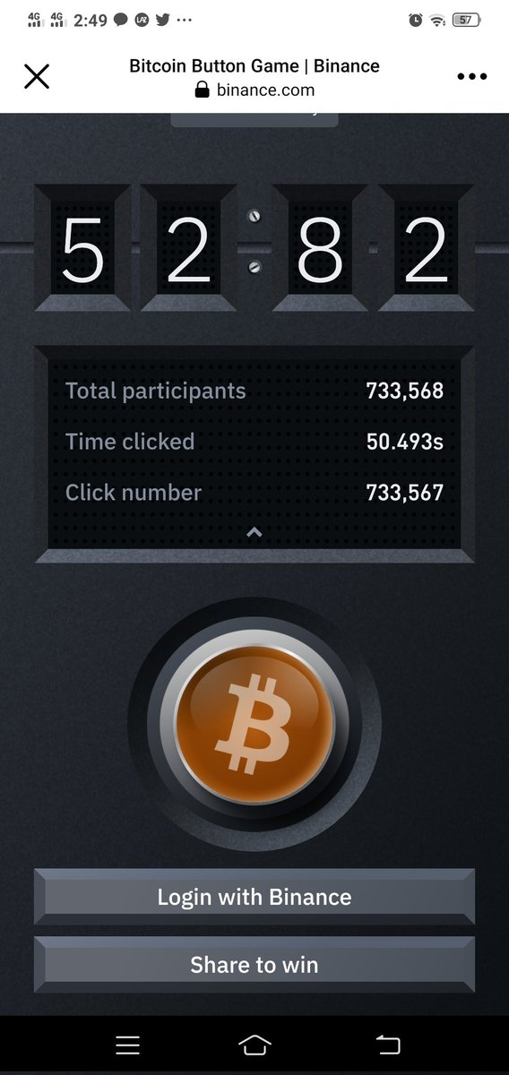 Applenaj01's tweet photo. #BitcoinButton #Binance https://t.co/gZWhnOi9Mm