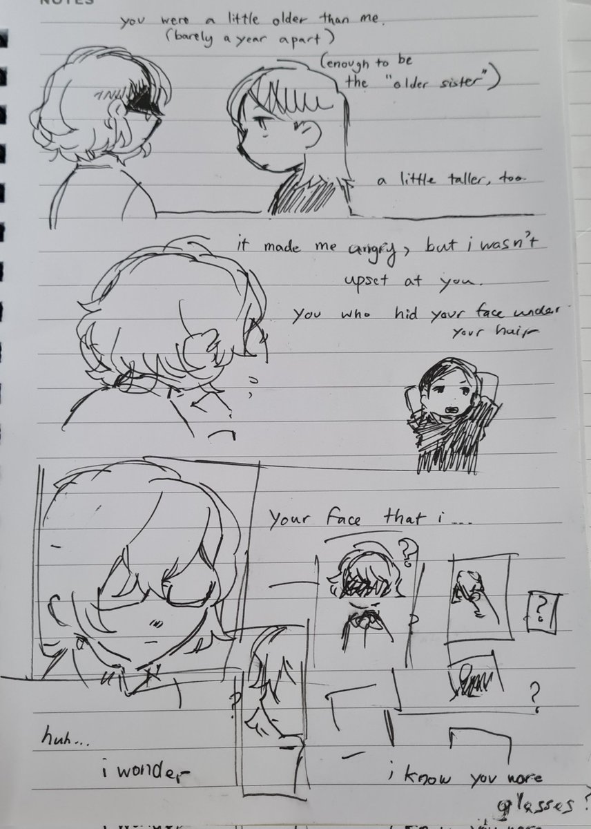 ** personal thoughts/interpretation

scribbled this on my lunch break with a pen that was dying 