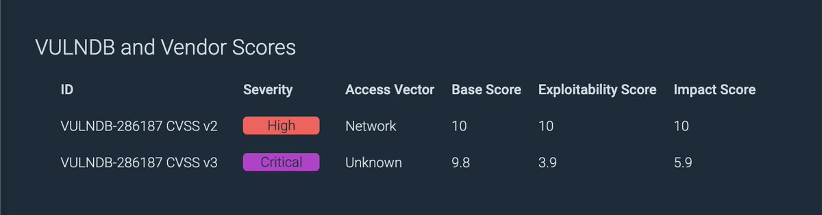 JensGleichmann's tweet image. A new security vulnerability CVE-2022-22965 aka #Spring4shell currently rated as critical is out since end of march. It affects the Java Spring Framework.
Check if your #SAP app is affected:
launchpad.support.sap.com/#/solutions/no…

Details:
sysdig.com/blog/cve-2022-…

tarlogic.com/blog/spring4sh…