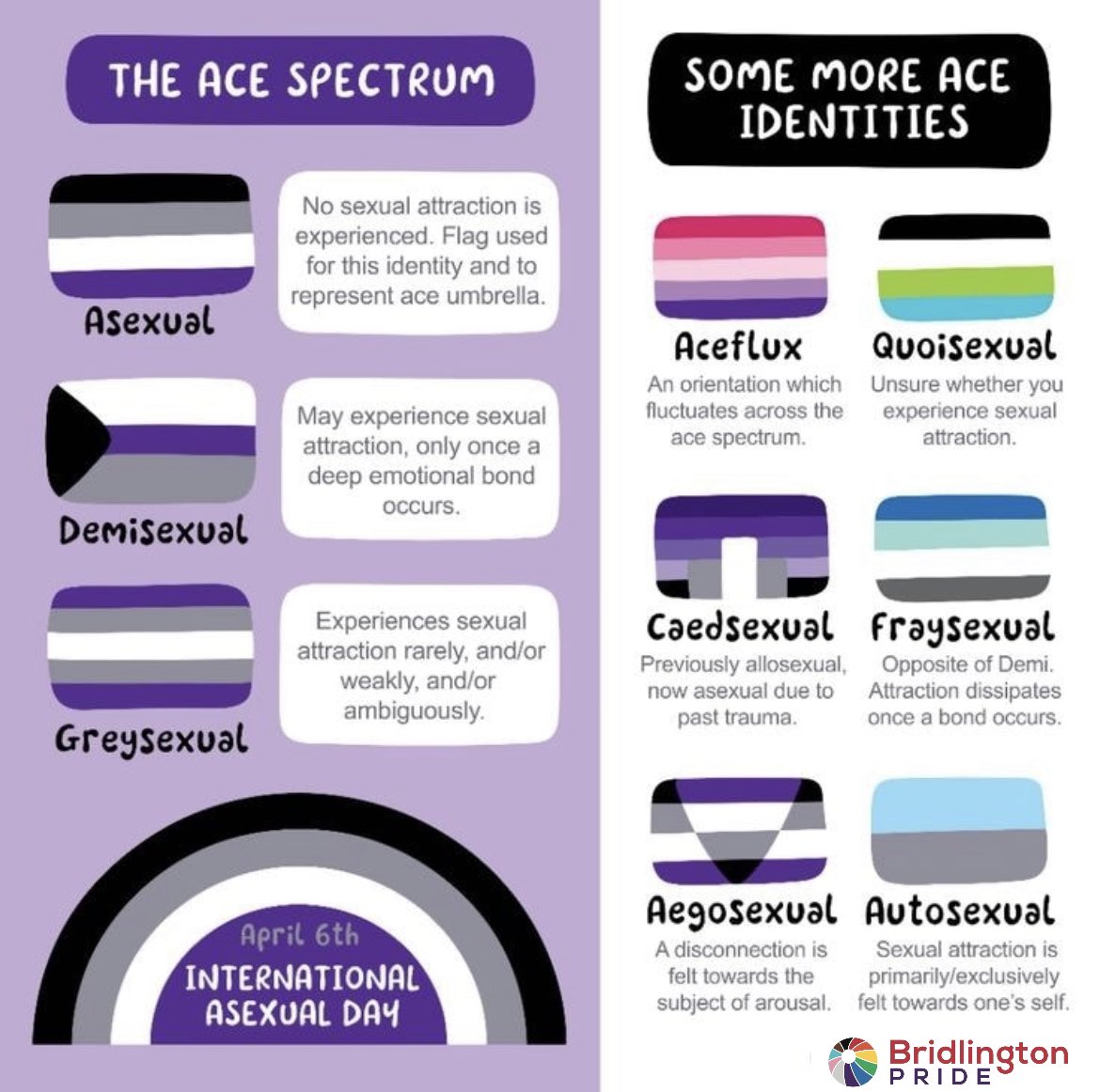Bridlington Pride Happy Ace Day 6 April Is International Asexuality Day This Day Aims To Celebrate The Full Asexual Spectrum Focusing On Four Key Themes Advocacy Celebration Education Bridlington Pride Happy Ace Day 6 April Is International Asexuality Day This Day Aims To Celebrate The Full Asexual Spectrum Focusing On Four Key Themes Advocacy Celebration Education
