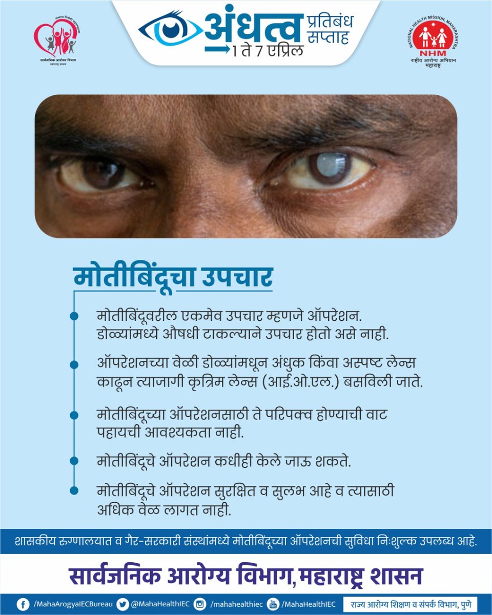 InfoDivPune's tweet photo. 1 ते 7 एप्रिल अंधत्व प्रतिबंध सप्ताह
डोळ्यांचे आरोग्यभान जपूया l
आपली दृष्टी निकोप राखूया ll
@MoHFW_INDIA
#PreventionofBlindnessWeek #awareness #BlindnessWeek #EyeCare https://t.co/JXQWp7vHFU