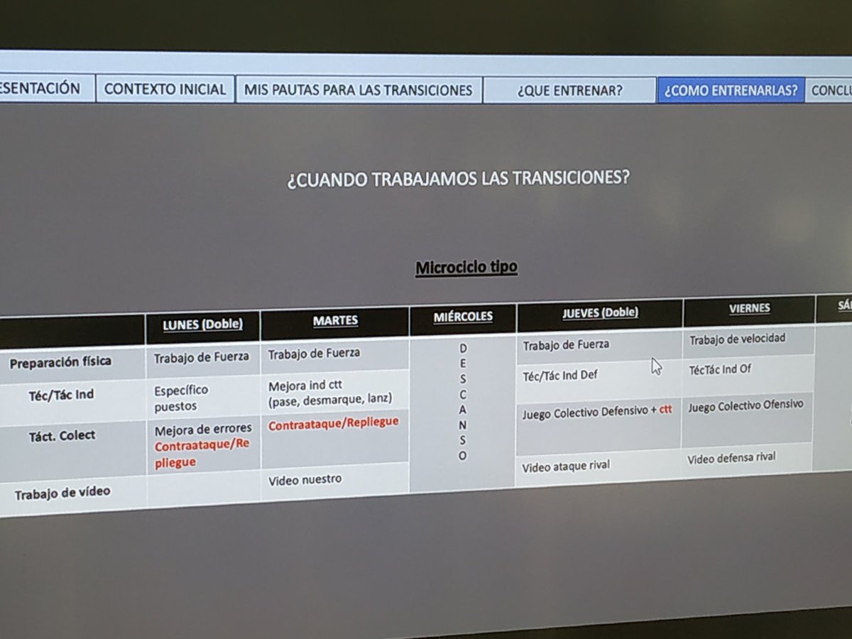 delarubia10's tweet photo. Ciclo de conferencias de #Balonmano en @inefmadrid @La_UPM Ayer compartimos tiempo con @Alex_Mozas que nos presento su filosofía y metodología de entrenamiento del contraataque. Uno de los mejores ¡Vaya entrenos los de los martes! Lo digo por experiencia propia #handball #1x0 https://t.co/cWKnUnEMfk