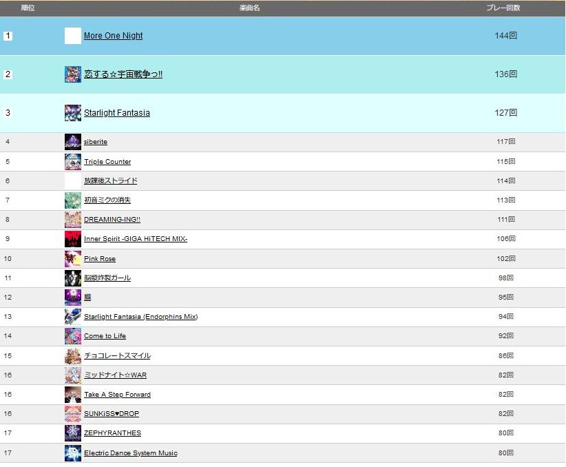 りばーす tweet media