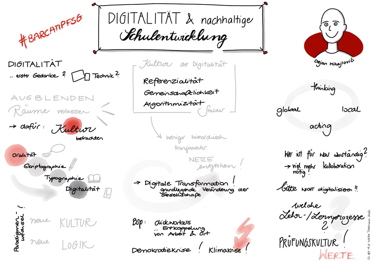 TiedmannConsult's tweet photo. Heute darf ich beim Barcamp des FSG dabei sein. @DejanFreiburg eröffnet mit geballtem Input zum Thema Digitalität. #BARCAMPFSG https://t.co/zNeCLypawS