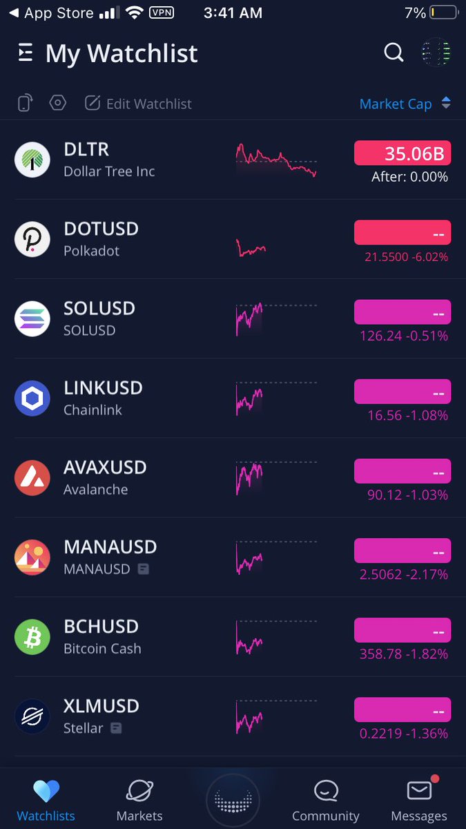 Crypto2434Easy's tweet photo. Gotta #Havethesromach but balance overall https://t.co/WEUY5ffj1I
