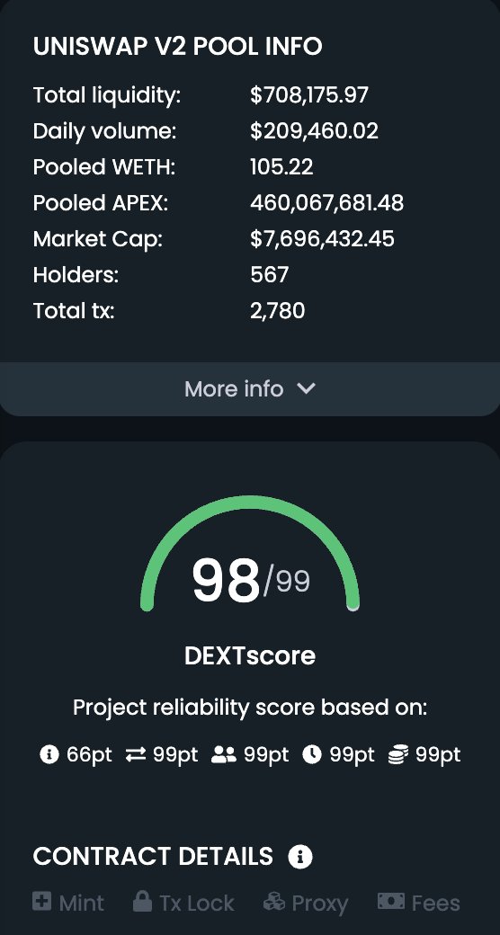 Apex_Qomkiller's tweet photo. $APEX is, and has been in the top 3 most traded pairs on DEXTOOLS   that’s more than $QOM  Up or down changes nothing. $APEX is a VOLUME beast.  Trust score on Dextools  98/99 https://t.co/jIpWAxxN2n https://t.co/TOAhPo43X8