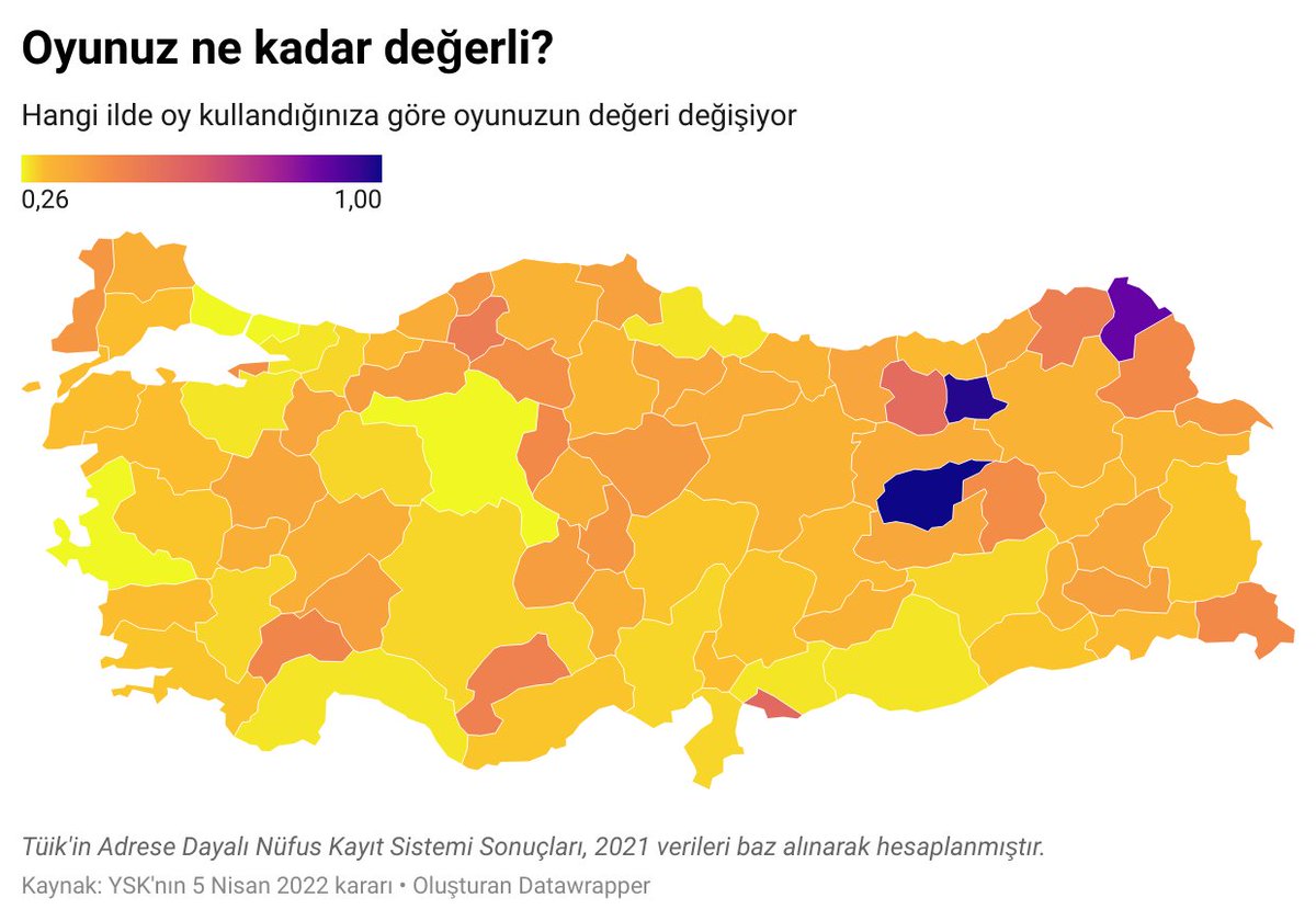 Bu nasıl seçim adaleti?
Tunceli, Bayburt ve Ardahan'daki bir kişinin oyu, İstanbul, Ankara, İzmir, Bursa ve Kocaeli'ndeki 4 kişinin oyunun değerine eşit. <a href="/ysecimkurulu/">Yüksek Seçim Kurulu</a> <a href="/TBMMresmi/">TBMM</a> datawrapper.de/_/DFj9F/ #eşitoyhakkıistiyoruz