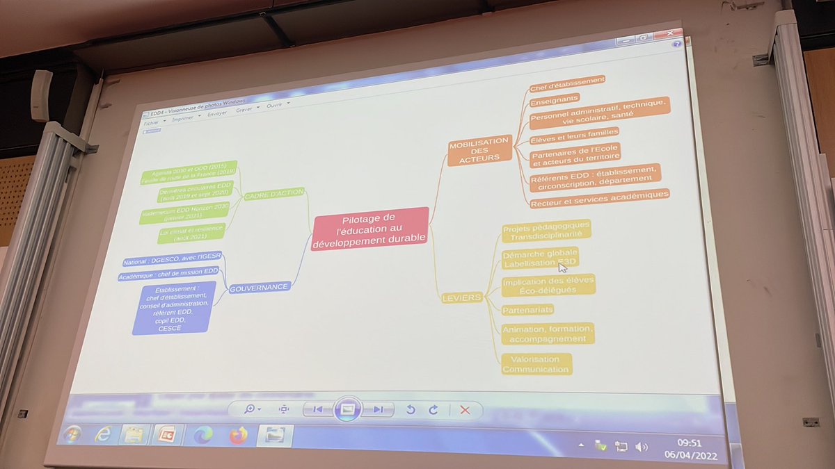 Journée 1 du Pilotage de l’#EDD pour développer une culture commune de l’EDD. La mission académique EDD assiste aux tables-rondes et ateliers.

<a href="/acmartinique/">Académie de Martinique</a> <a href="/frhannequin/">Frederique Hannequin</a> <a href="/vhann972/">Valérie Hannibal</a> <a href="/RondeleSylvie/">Sylvie Rondelé DAVLC Académie de la Martinique</a> <a href="/AcademieCavl/">CAVL Academie de Martinique</a>