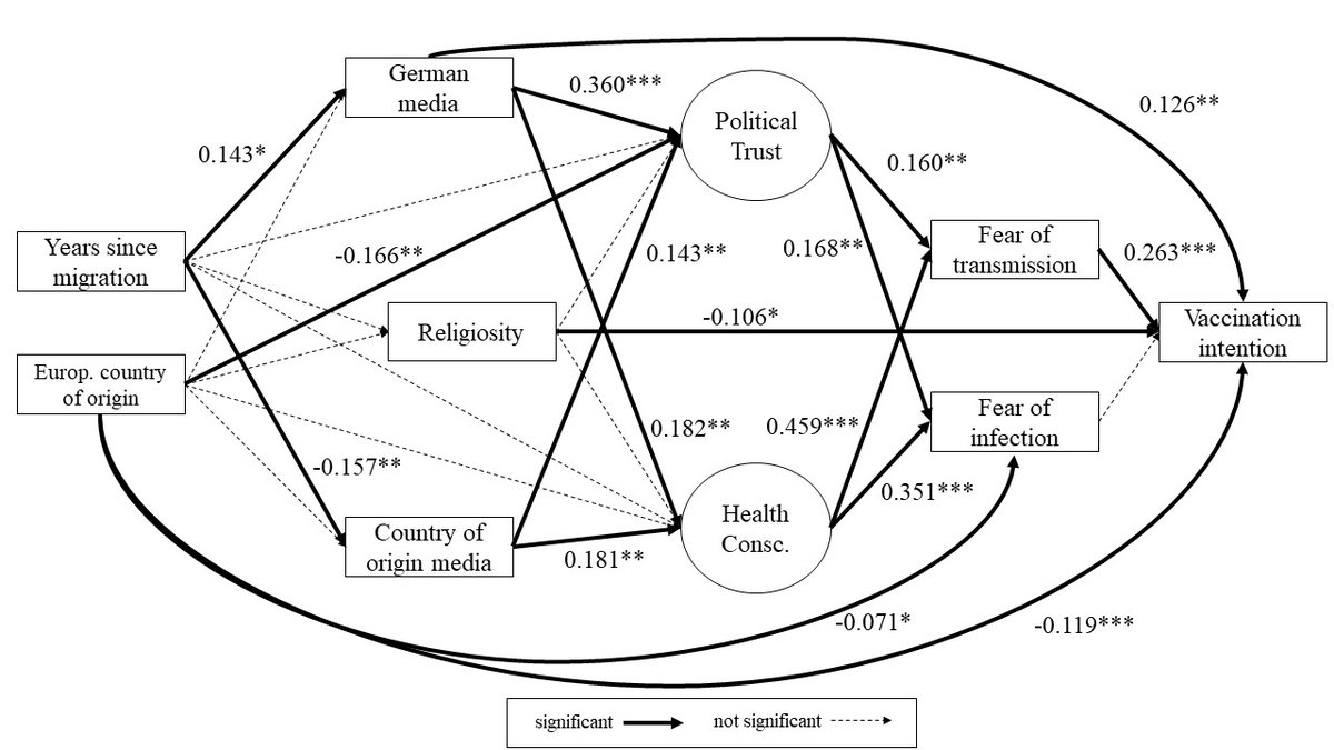 Manuel Holz tweet media