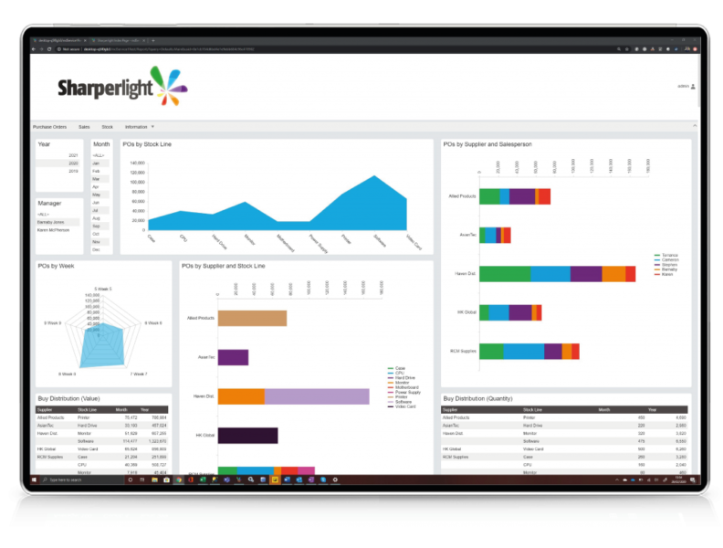 SharperLight tweet media