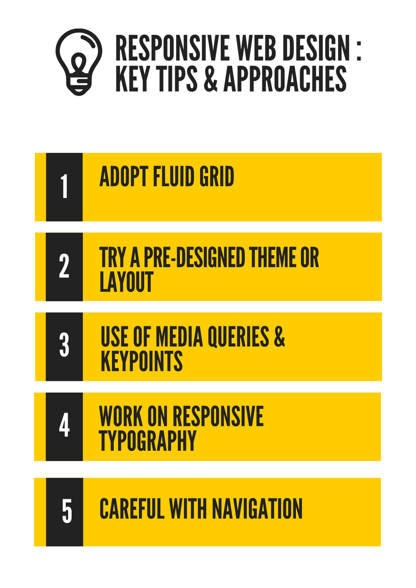 aarvikinfotech's tweet photo. 6 Responsive Web Design Tips You should know

Whether you’re running a responsive redesign or starting from scratch, these tips and tricks will help you along the way.
#websitetips #responsivewebdesigntips #webdesignexperts #aarvikinfotechteam #shareyourrequirements https://t.co/VVtBS8Q0Hu