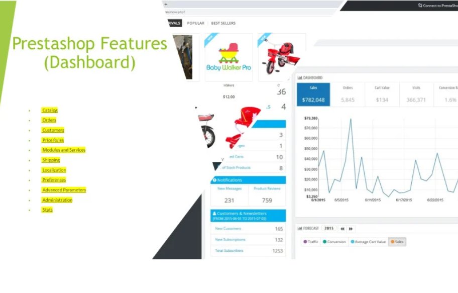 Fiverr now offers the world's best e-commerce development service.
#php #webhost #buildwebsite #weapplication #WebsiteDevelopment #websitemarketing #Website 
Click the link.
go.fiverr.com/visit/?bta=392…