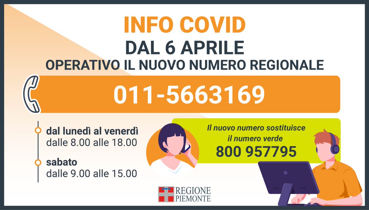 regionepiemonte's tweet photo. ℹ️ Il numero ☎️ 011 5663169 è il nuovo numero del Piemonte a cui rivolgersi per avere informazioni sull'epidemia di Coronavirus e sulle #vaccinazioni e sarà gestito dall’Asl Città di Torino 👇
https://t.co/7vNDRbkKxq https://t.co/6gyedrzwCH