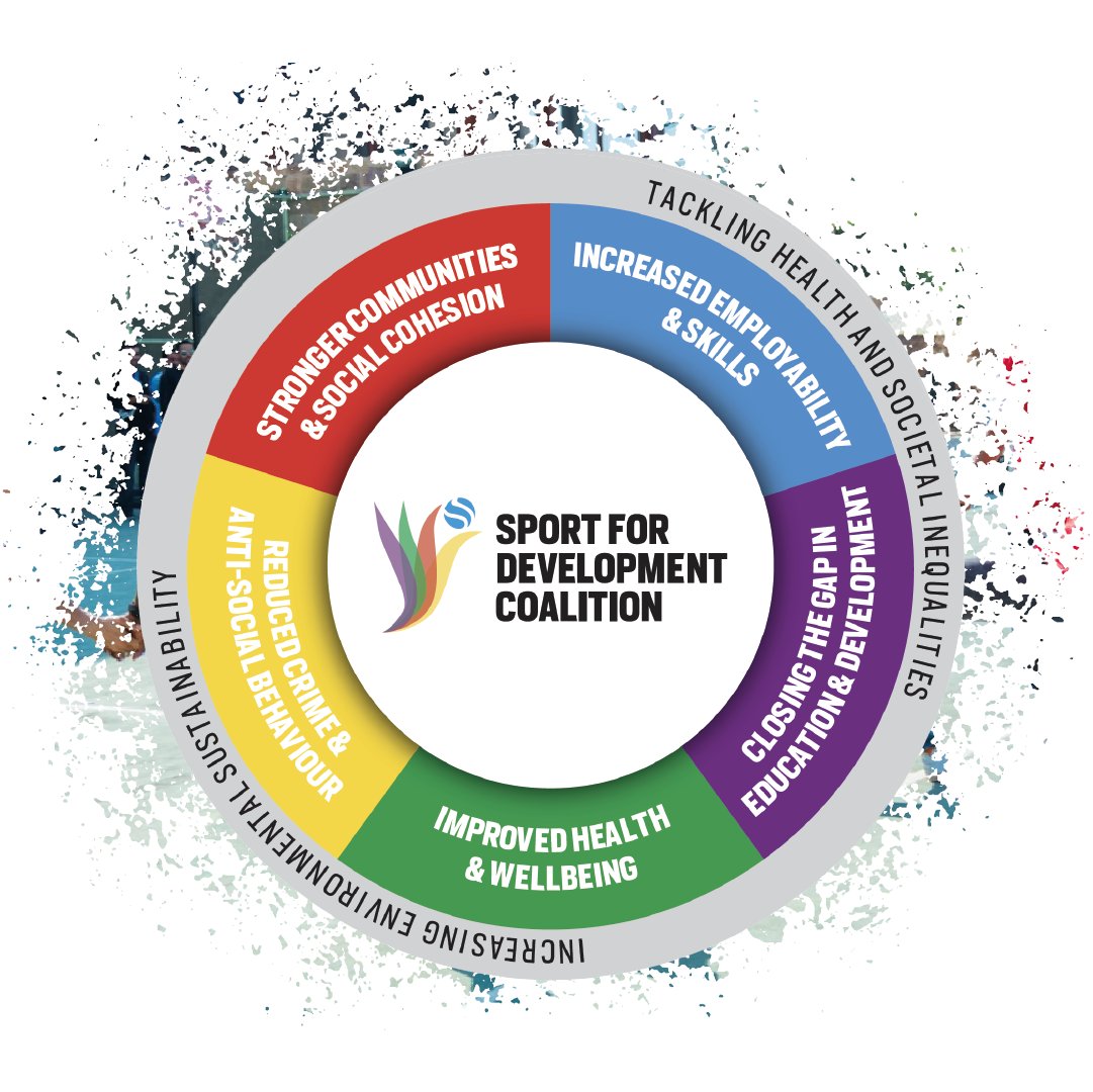 Inter-Agency Group on Sport for Development and Peace (IAGSDP)