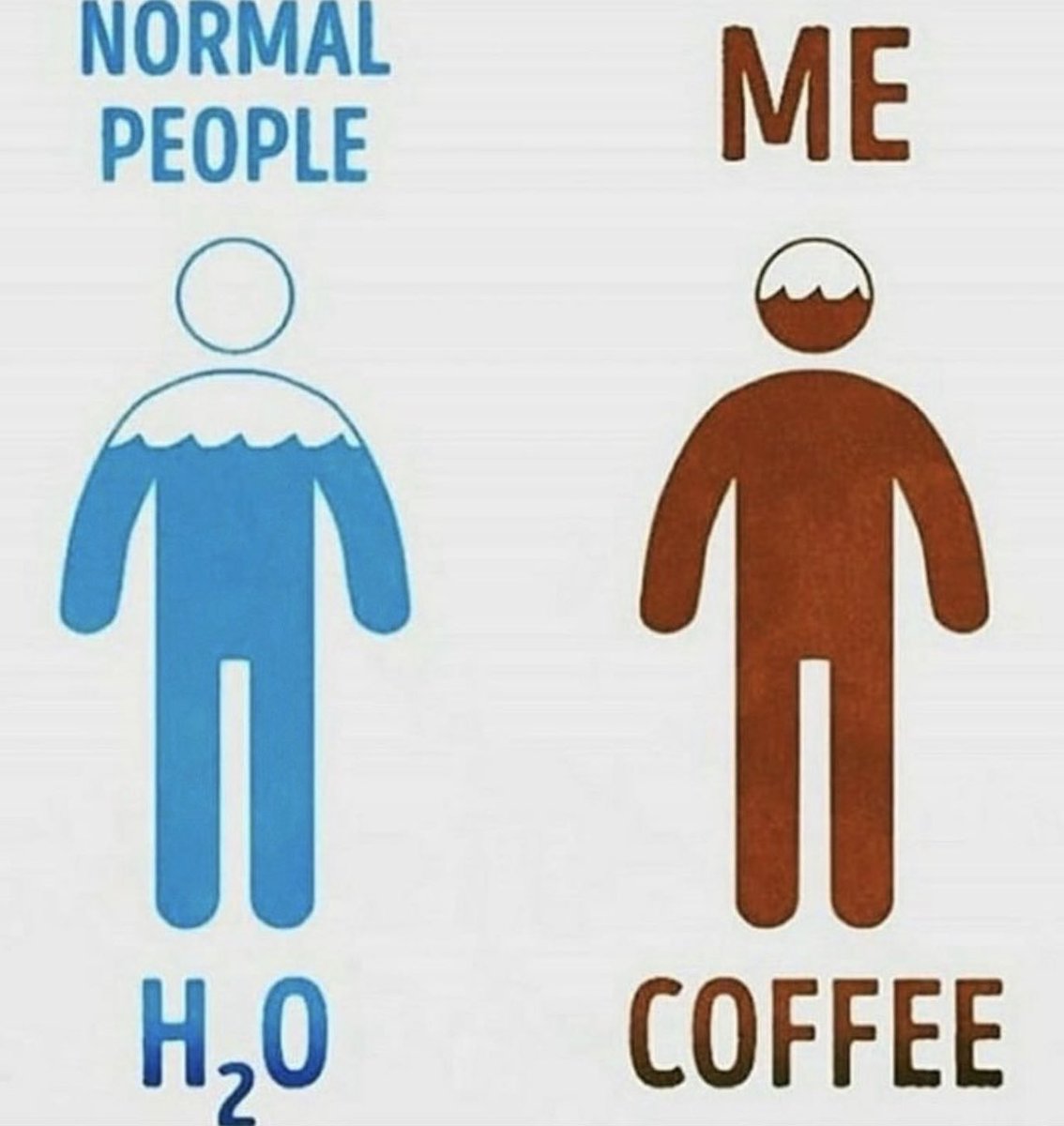 ngopiss's tweet photo. Normal people vs coffee lover 🤎 https://t.co/9Gfu30Hj90