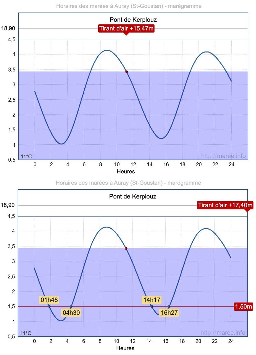 maree.info tweet media