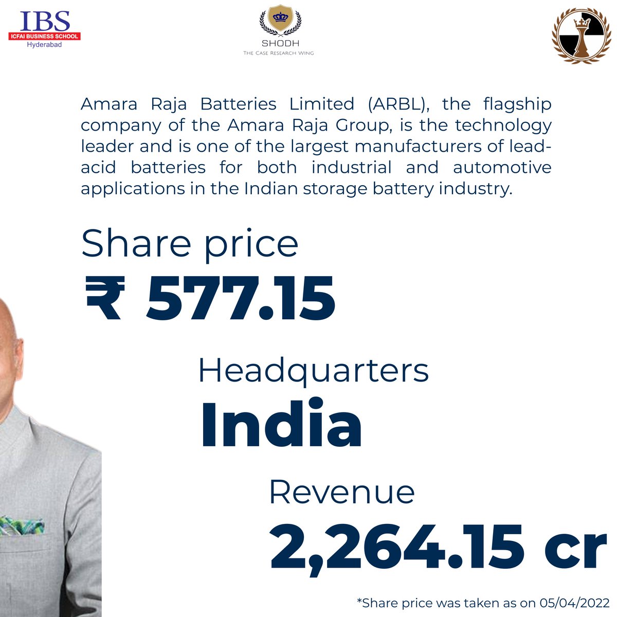 PrayaasIbs's tweet photo. SHODH - The Case Research Wing of Club Prayaas is proud to present Corpedia: Everything You Need to Know!
Read more at- https://t.co/QeRG6EXJr7
#corpedia #EYN2K
#amararaja #exide #indianbusiness #Corporate #management #finance #indianeconomy #india #jayadevgalla #business https://t.co/Tk2e8ymHE3