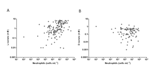 PMI Journal Pathology, Microbiology & Immunology tweet media