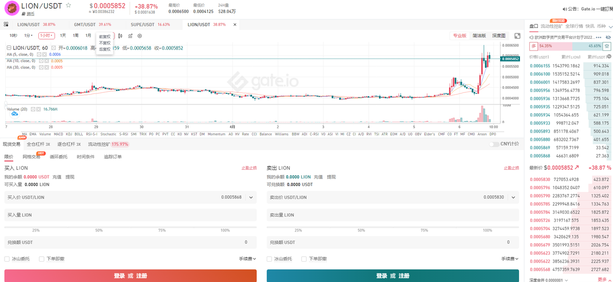 AstronautBNB's tweet photo. he GAMEFI platform SUPE on GATE has begun to be sold in large quantities, and its LION has also woken up. Please pay more attention. If you miss it, don’t find me. SUPE is similar to the BNB of the game platform.#SUPE #LION #GateNFT https://t.co/xEwdXujUtn