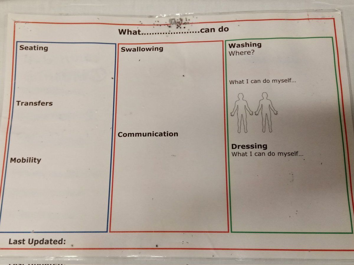 ShafiqRashid11's tweet photo. Have a project on a Neuro rehab unit to revamp the overbed chart, seems the idea is to have more of a 24 hour approach and add in splinting regime, postural needs, times etc

Any ideas &amp; EG of what your doing is welcome. See picture of what we are using, not the most eye catching https://t.co/92AEmlfdDc
