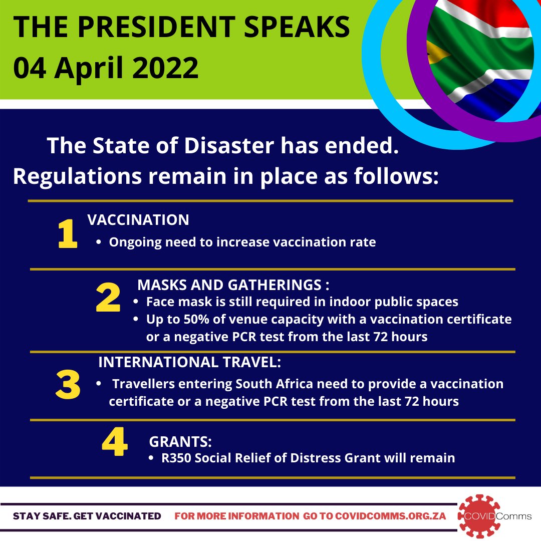 Mobilize_ZA's tweet photo. The #NationalStateOfDisaster has been lifted, but Covid-19 remains a serious threat.
Below is a summary of the transitional measures.
Remember: Vaccination is still the most effective form of protection against COVID-19.

#LockdownLifted
#GetVaccinated

@SolidarityRSA  @CCFront https://t.co/fF9yJLiiCo