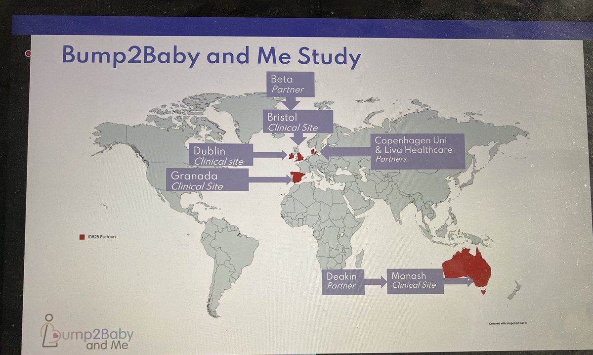 midwifeMaryLyn's tweet photo. @bump2babyandme optimised care #obesity #healthcoaches #holistic #betterscreening 🤰👶 #gestationaldiabetes @BurdenChristy @AAGeraghty #recruitment 857 🤰🥳🥳🥳 #researchmatters✔️@ResearchNBT https://t.co/944PLNnRVS