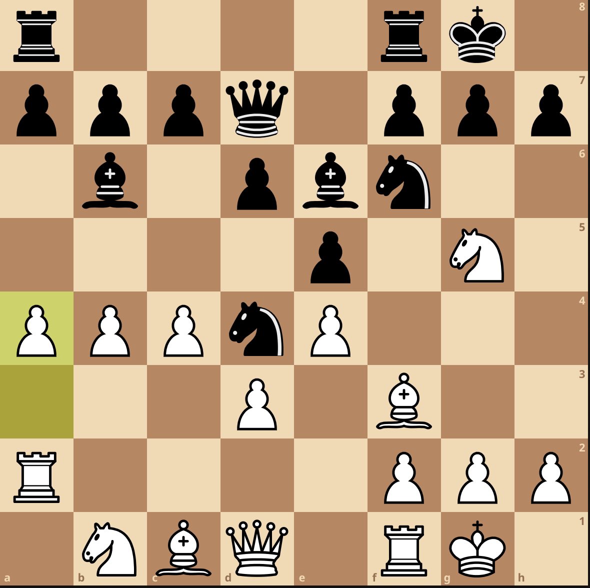 Bonjour <a href="/5aClasse/">classe 5A</a>, nous déplaçons notre pion en A4.
Bonne journée!