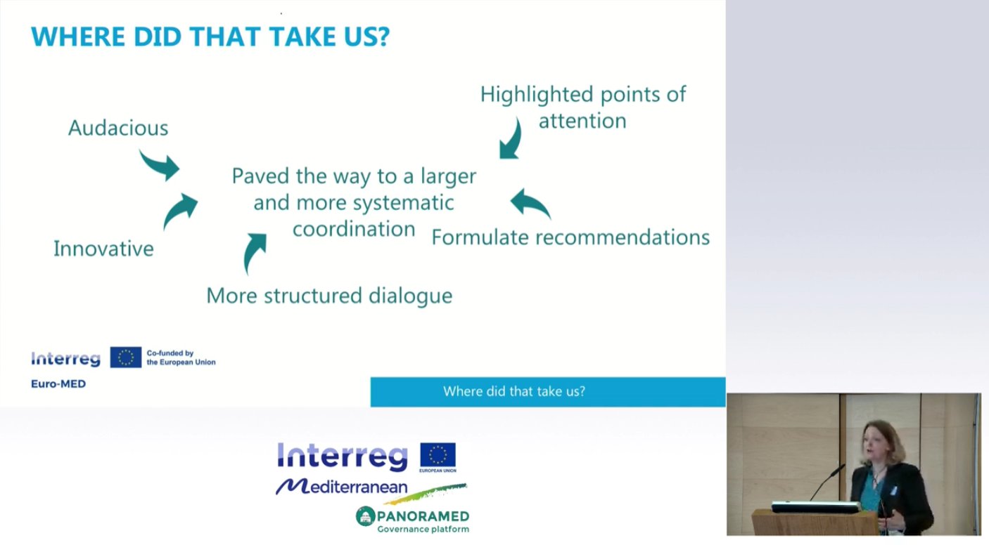 Panoramed Panoramed Closureevent Lydwine Lafontaine Joint Secretariat Of The Medprogramme Is Telling The Story Of The Audacious Innovative Journey That Panoramed Has Been Follow It Online T Co Ry7b0t6nqa T Co