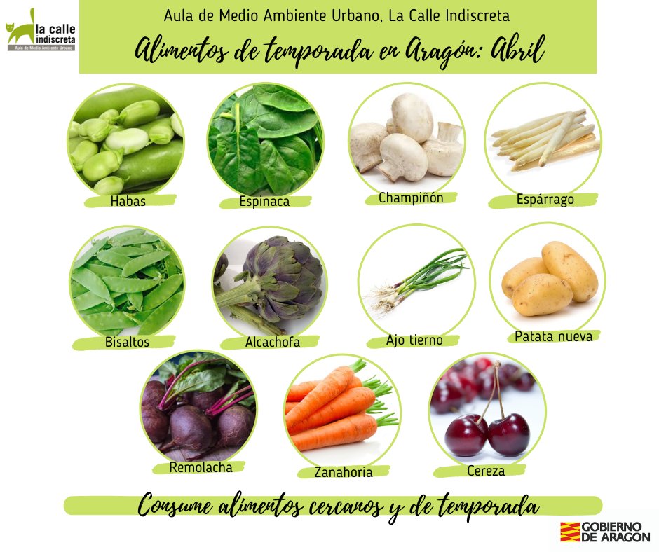 Ya huele y sabe a primavera🌼... Te dejamos nuestra recomendación mensual para que puedas disfrutar del sabor y la frescura de los alimentos de temporada de nuestra tierra. 
Bueno para ti, bueno para el 🌏! 
#AMAU #calleindiscreta #AlimentacionSostenible #TemporadayCercanía