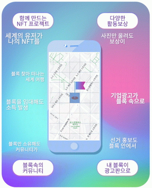 파이낸셜경제(뉴스플랫폼) tweet media